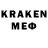 Гашиш Cannabis Kutbettin Ozer